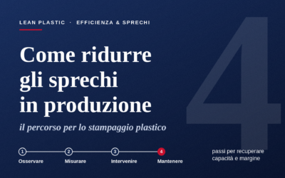 Come ridurre gli sprechi in produzione: il percorso per lo stampaggio plastico